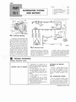 1960 Ford Truck 850-1100 Shop Manual 327.jpg